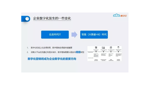 $[city_name]定制软件开发定做：企业数字化转型的关键